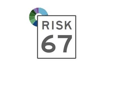 Risk score